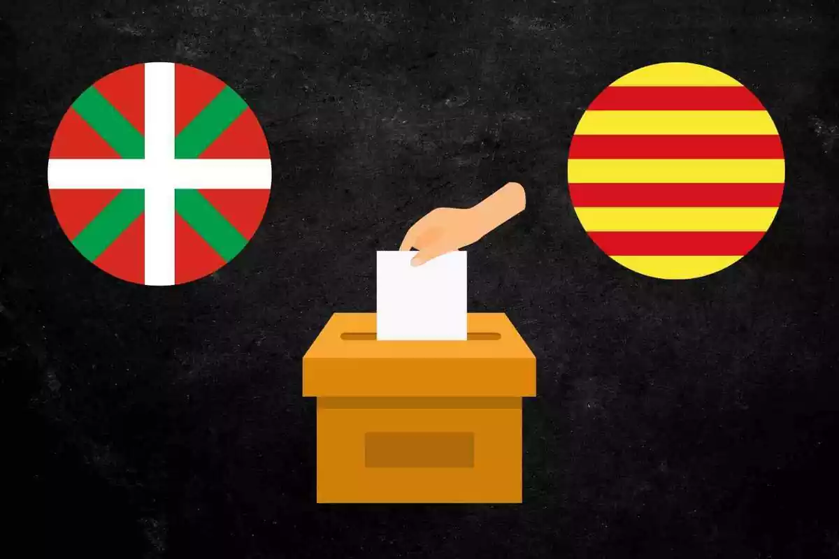 Una urna sobre un fondo negro y las banderas del País Vasco y Cataluña
